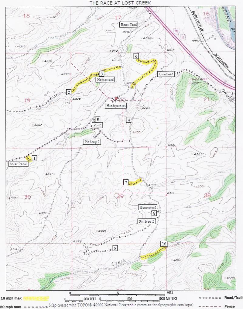 The Race COURSE MAP